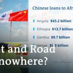 China gives $2.1 billion in debt relief: What's the catch? | DW News
