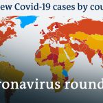 1 million deaths: Where does the world stand in battling the coronavirus pandemic? | Covid Update