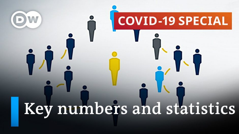 What numbers are key in fighting the coronavirus pandemic? | COVID-19 Special
